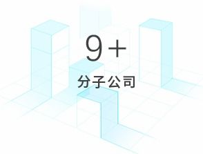 高偉達(dá) 專業(yè)信息技術(shù)咨詢服務(wù)領(lǐng)航者
